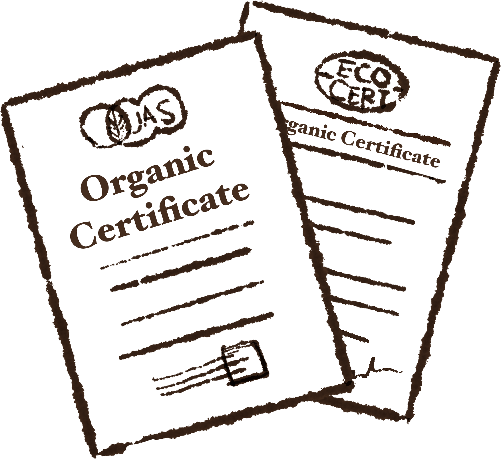 海外認証制度・認定原料供給