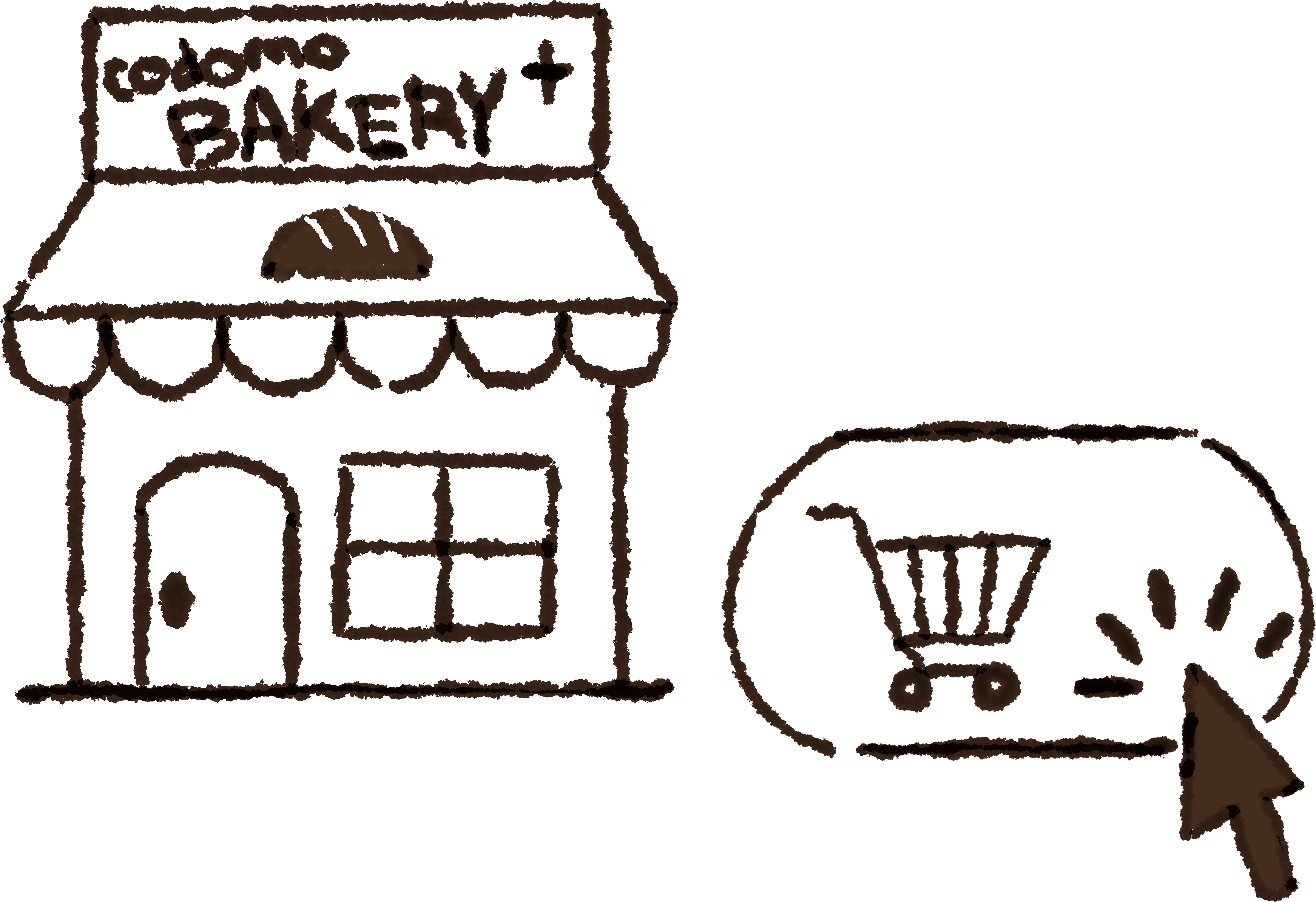 ベーカリーとECサイトの運営