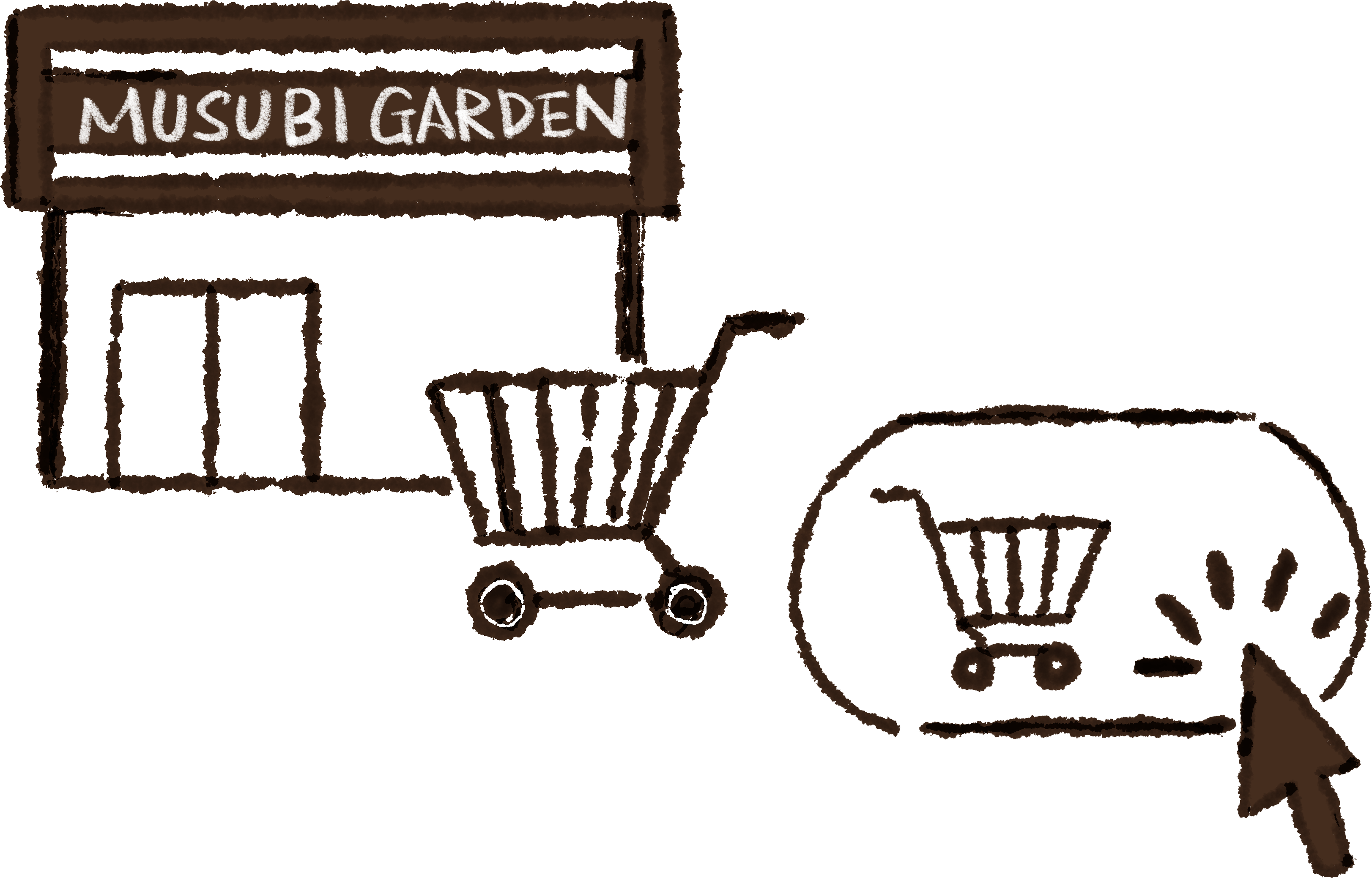 グループイメージ