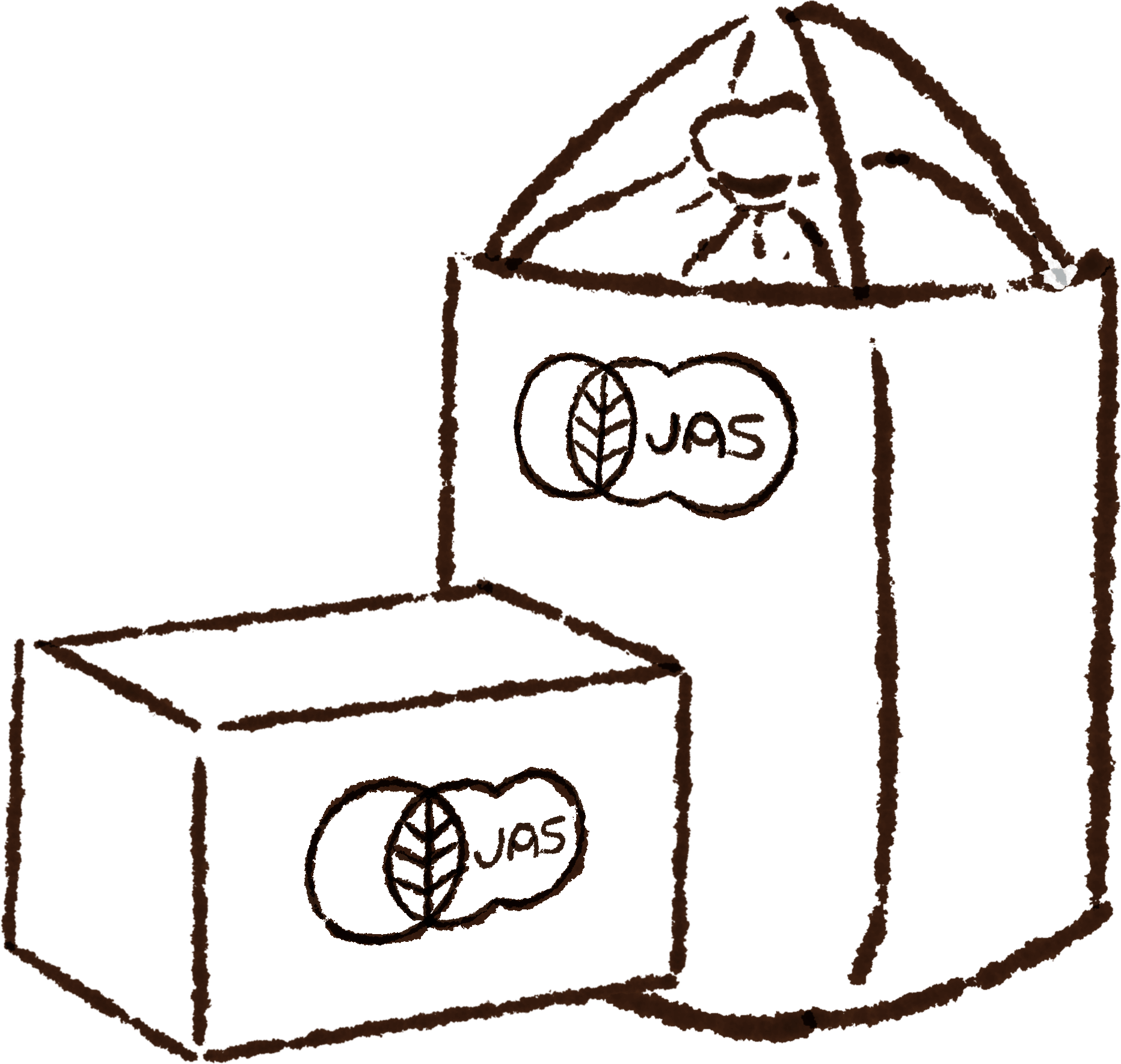 認定輸入業者の有機格付業務