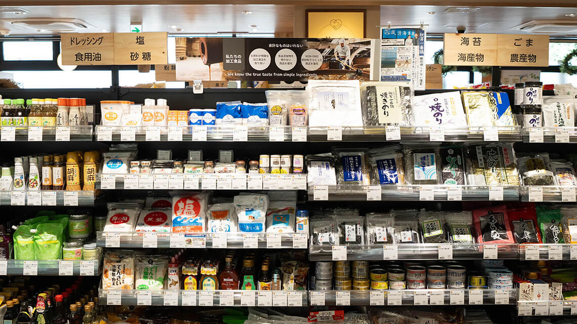 小売業様/外食事業様への提供価値